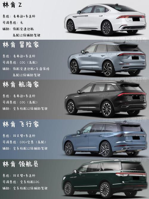 林肯suv车型／林肯suv车型有几种