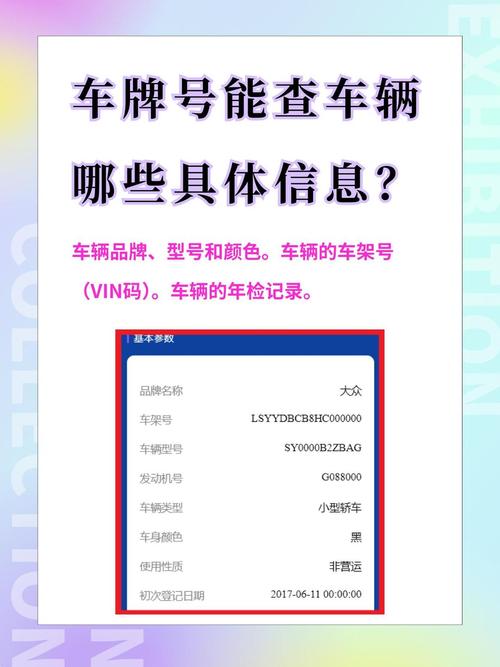 车辆识别代码免费查询(17位车辆识别代码大全)