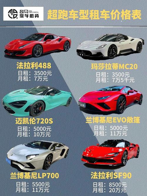 法拉利越野(法拉利越野车多少钱)