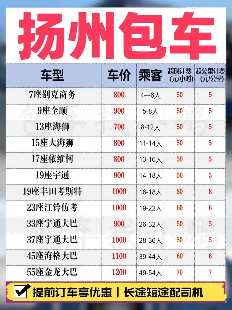 客车报价大全,大客车价格表