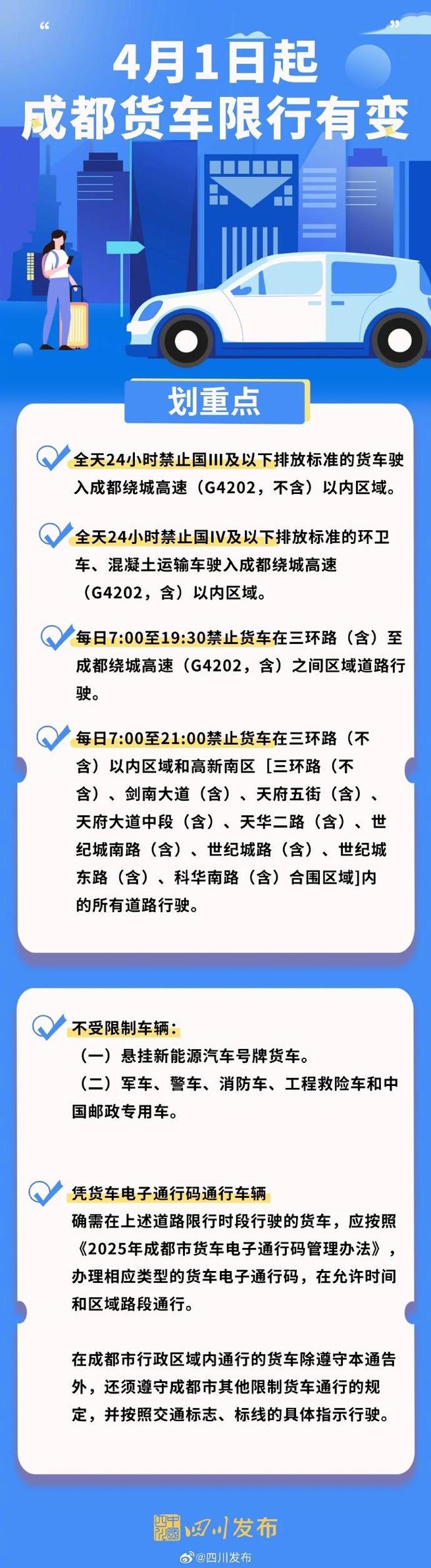 成都限行时间新规2021年7月几点／成都限行时间新规202012月份