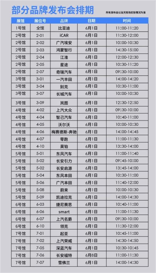 车展一般几点到几点 车展一般几点到几点开始