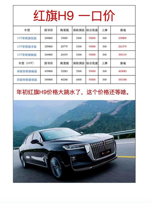 红旗h9新款2020价格／红旗h9新款2021价格高配