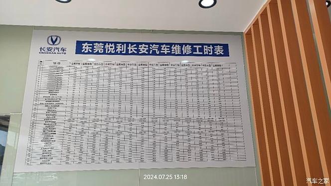 长安汽车售后服务网点查询 长安汽车售后服务电话号码查询