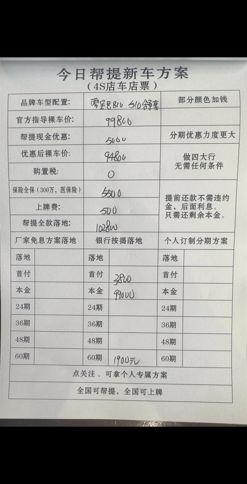 买车零首付需要准备多少钱／零首付是一分钱都不出吗
