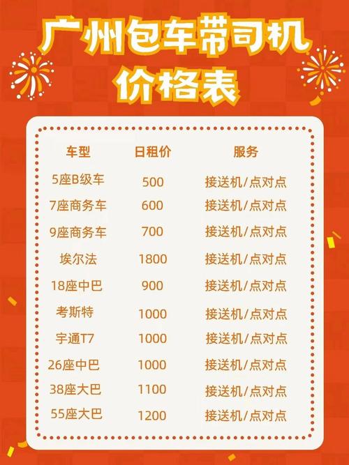 租小车一般多少钱一天/50元一天租车自己开