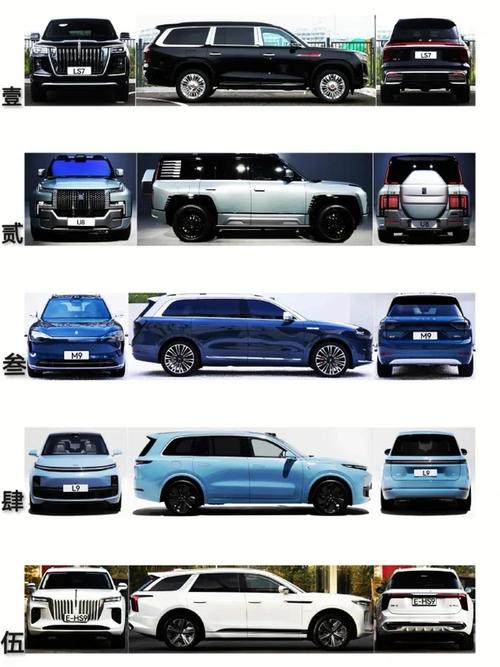 豪华中大型suv排名前十名,豪华中大型suv排行榜