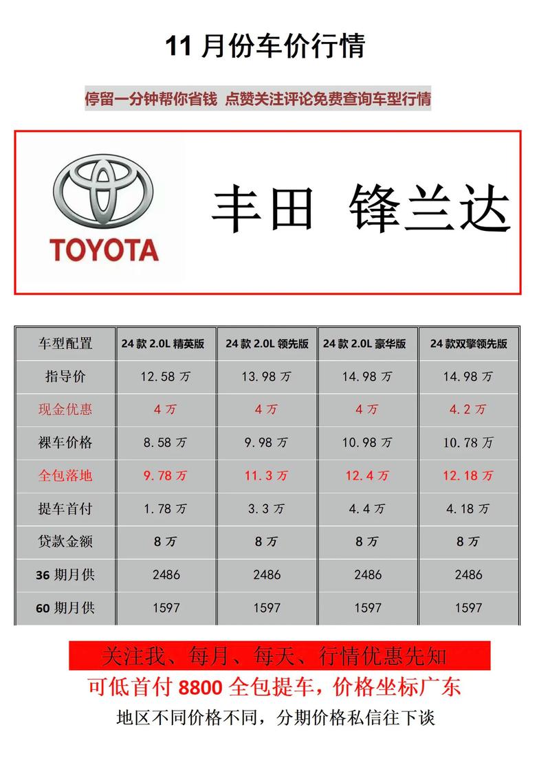 一汽丰田最低价格/一汽丰田最低配多少钱一辆