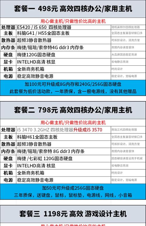最高配/最高配置的电脑配置清单