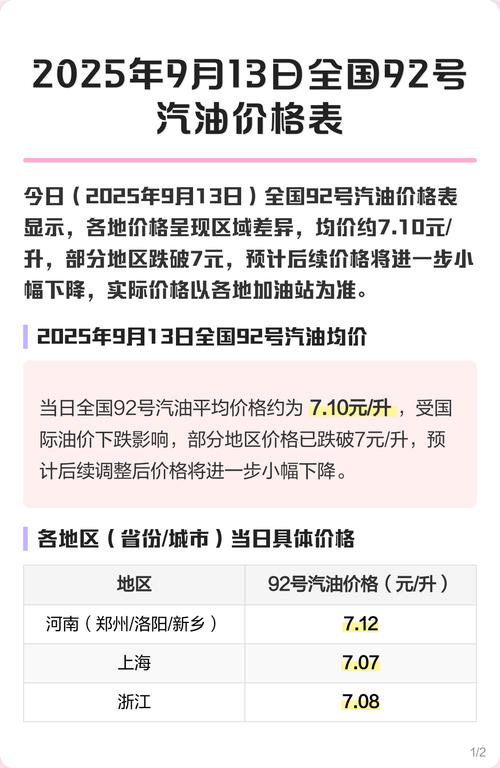 明天92号汽油价格(明天92号汽油价格会涨吗)