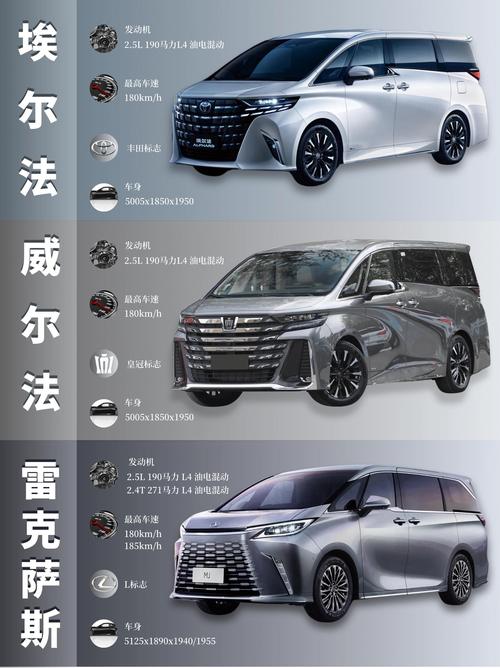 10万以内的七座商务车／10万左右的七座商务车