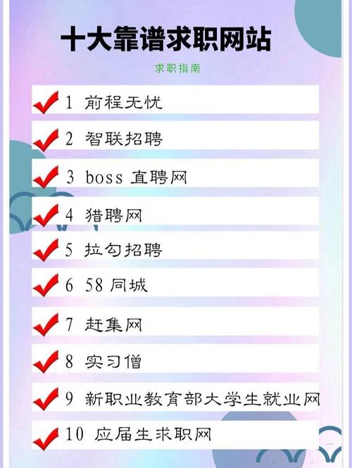 目前最靠谱的招聘网站,哪个网招聘信息最准确可靠