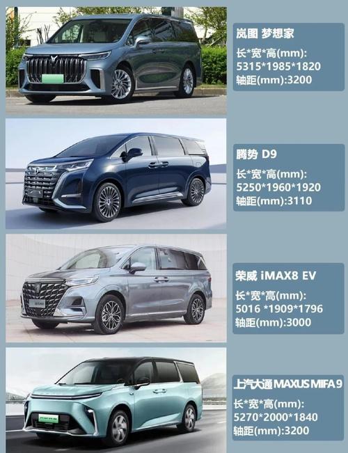 最便宜的mpv车型,便宜mpv排行榜前十名