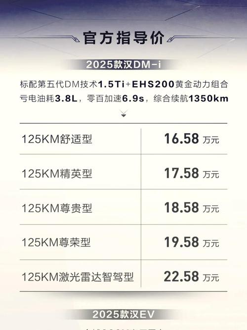 比亚迪汉ev价格及图片,比亚迪汉ev纯电动2022款最低报价
