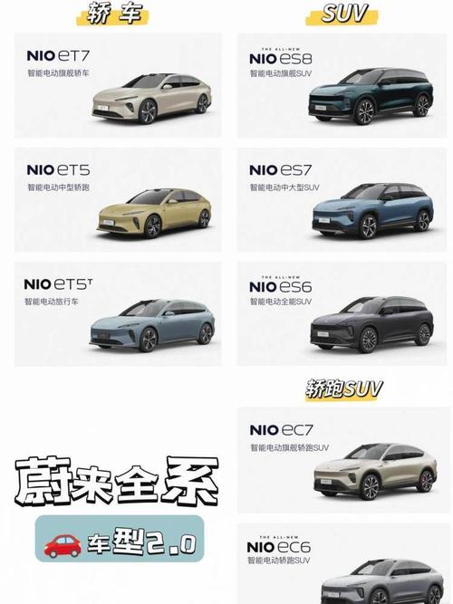 蔚来是杂牌子还是名牌 理想和蔚来哪个档次高