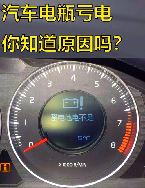 海马电动汽车,海马电动汽车充不上电怎么回事