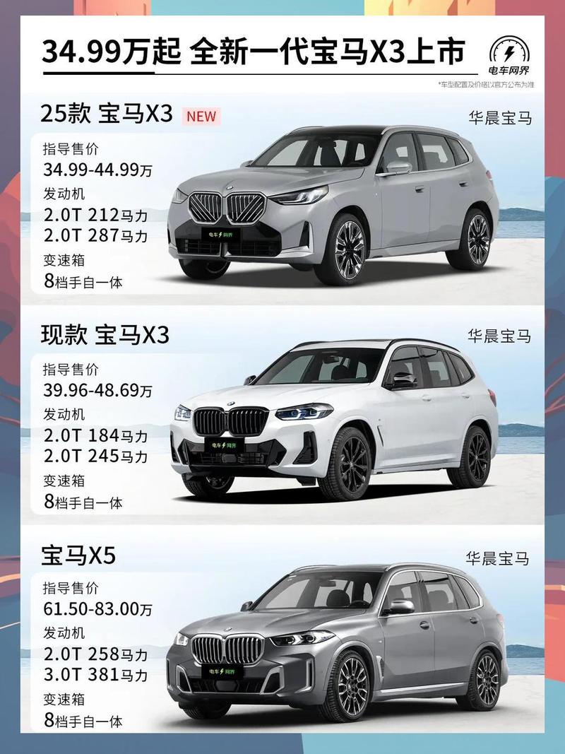 宝马x3油电混合新能源车,宝马x3电混合车报价