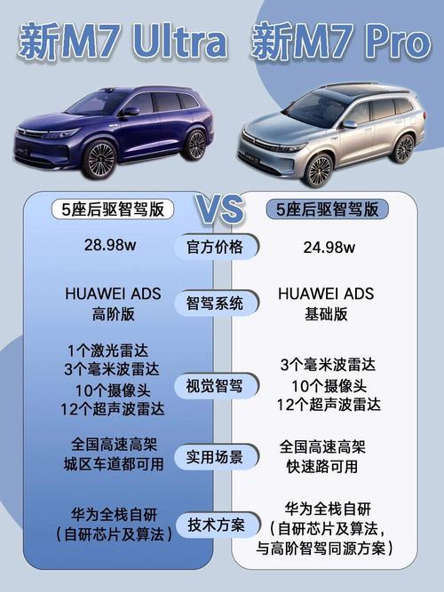 华为新能源汽车官网／华为新能源汽车最新消息