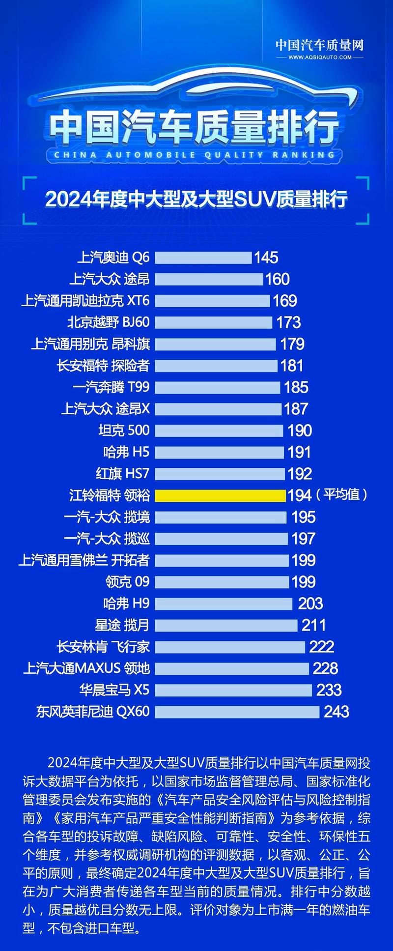 suv销量排行榜2019(suv销量排行榜2025年8月)