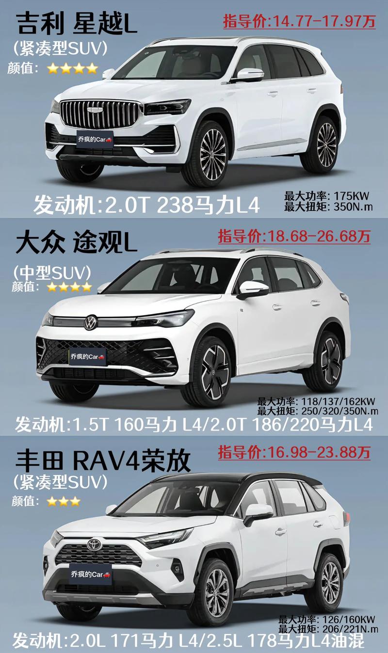 星越l和日产奇骏哪个值得买(星越l和星途比拼哪个车子好)