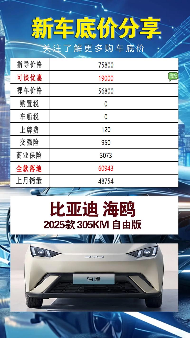 比亚迪卖一辆车净赚9000元 比亚迪销售一台车能提成多少