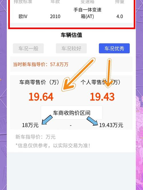 【车300估价二手车评估,车300估价准确吗？做2手车可以依赖吗？】