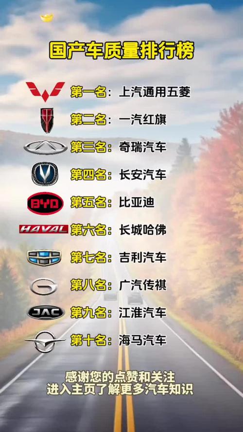 合资汽车排名前十的牌子／合资汽车品牌哪个好些