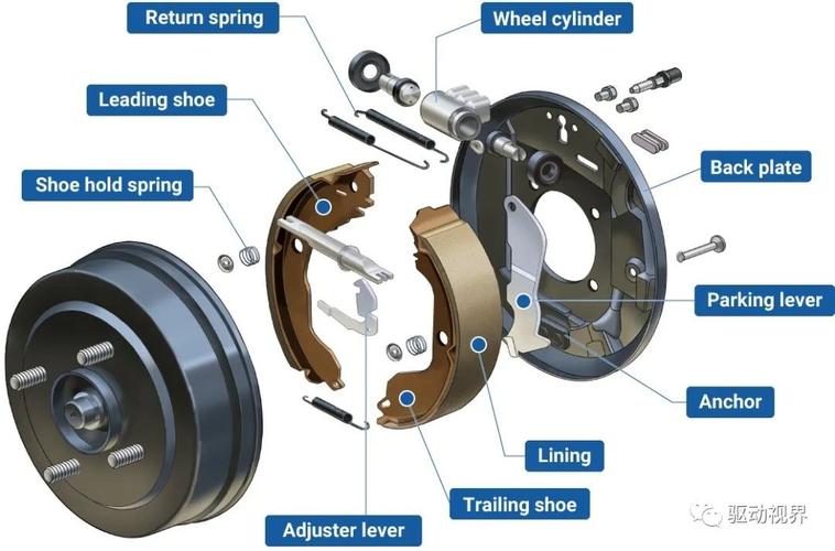 制动系统包括(制动系统包括哪些零部件)
