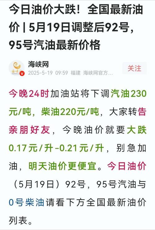 今日油价下调多少(8月26日油价大幅下调)