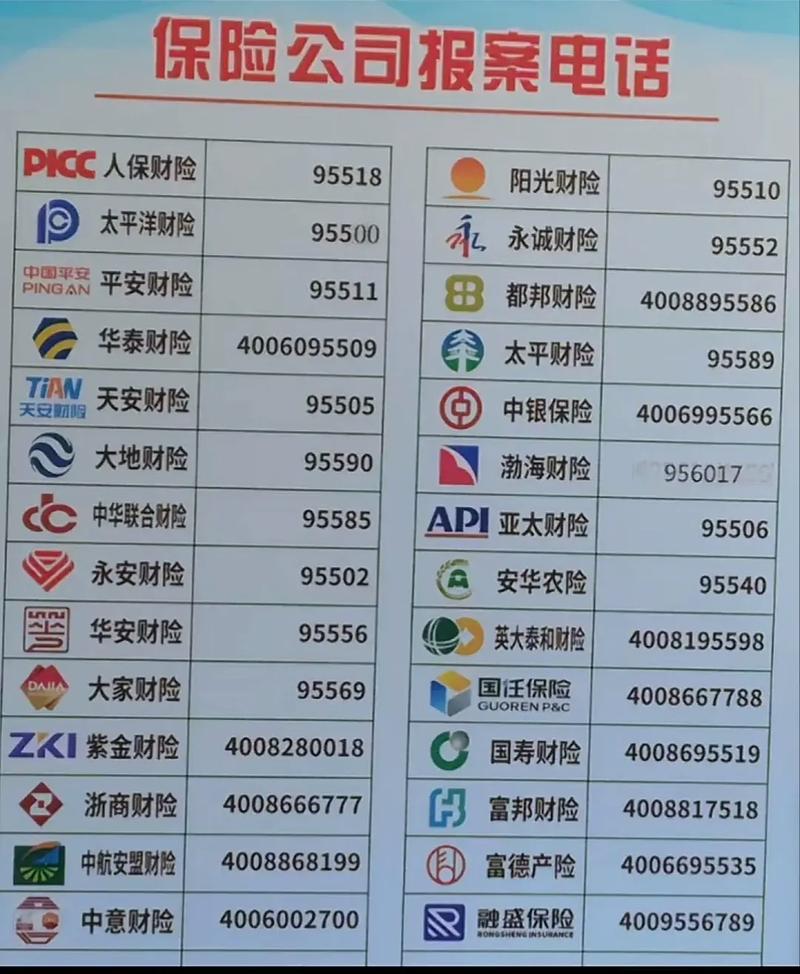 【平安保险车险电话955,平安保险车险电话95511粤B3BT25的强制险电子单】