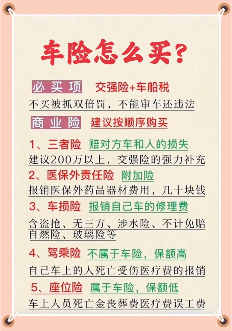 【车子一般买什么保险就可以了,车子一般买哪些保险就够】