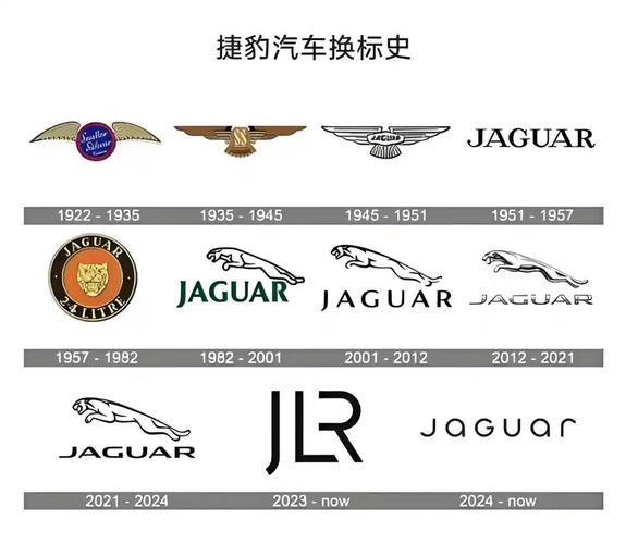 捷豹车标志图片(捷豹车标长啥样)