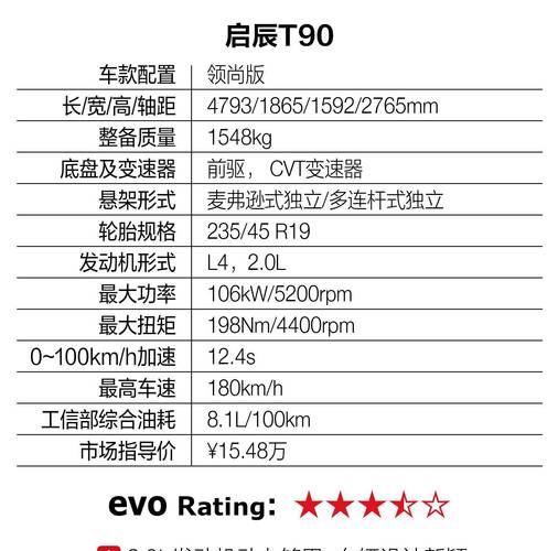 东风启辰t90报价 东风启辰t902018新款