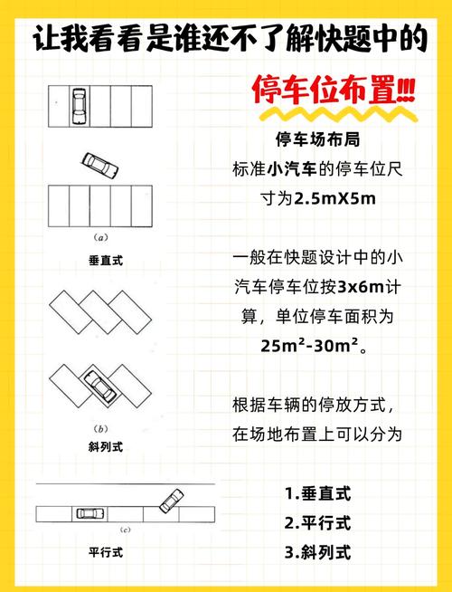 大车停车位尺寸规范,大货车的停车位长宽