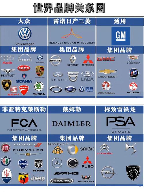 共享汽车品牌有哪些(共享汽车品牌排行榜)