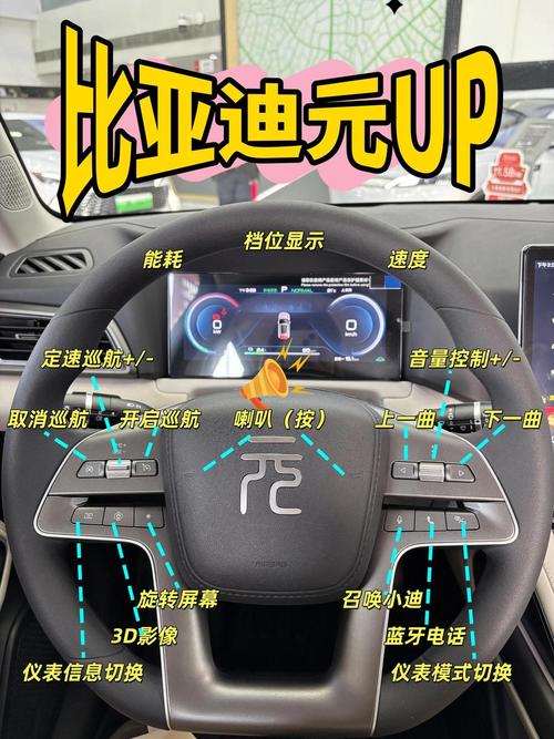 电动汽车驾驶视频教程/比亚迪新手开车教程