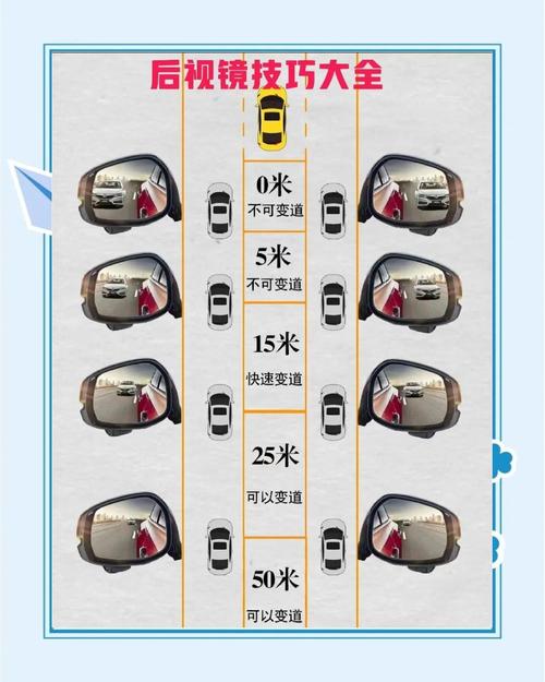开车技巧和驾驶方法 新手开车100个技巧